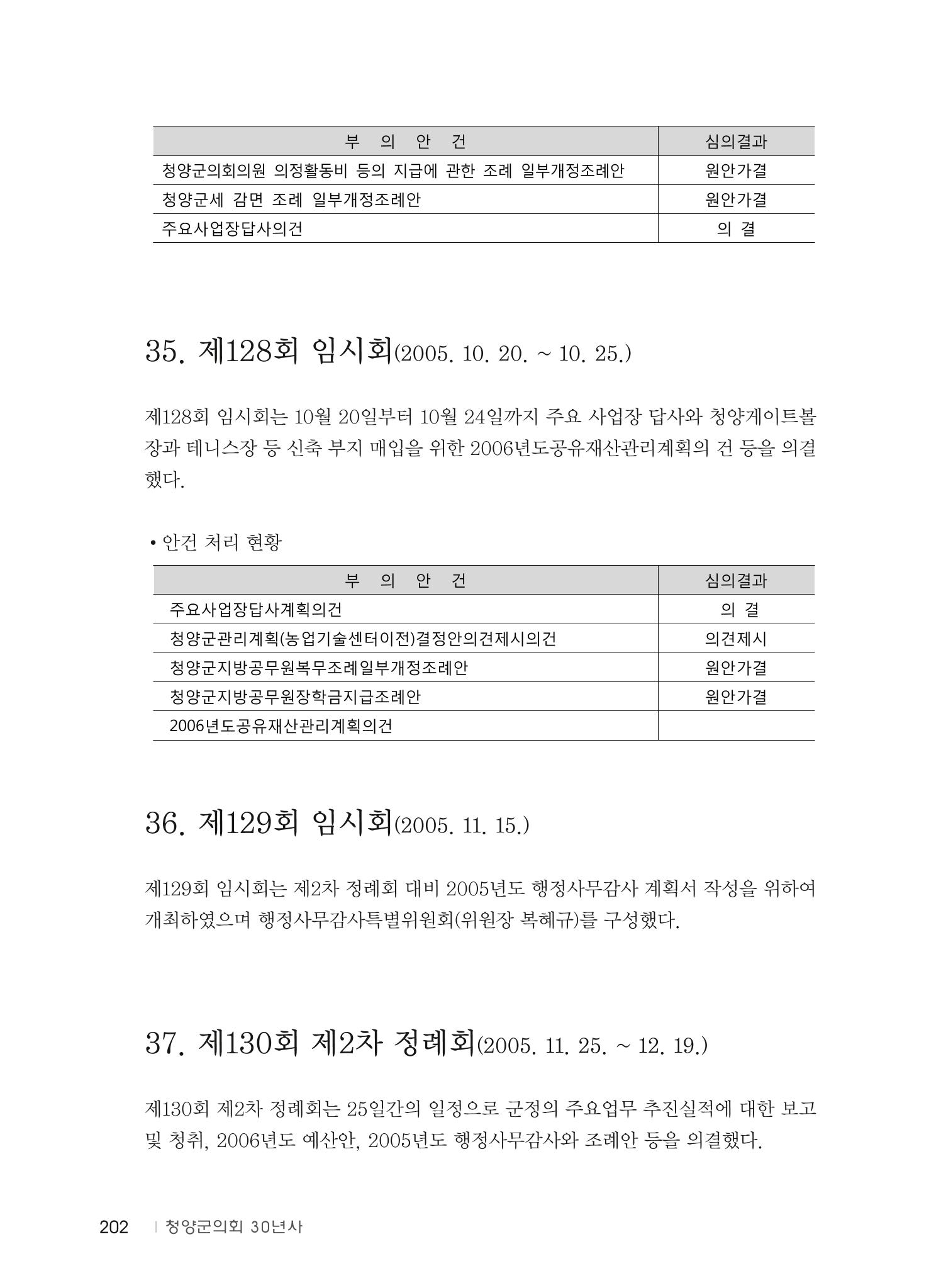 청양군의회 30년사 203페이지