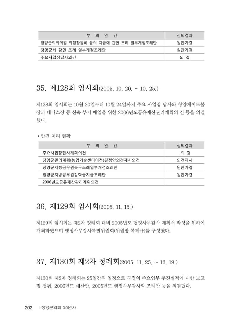 청양군의회 30년사 203페이지