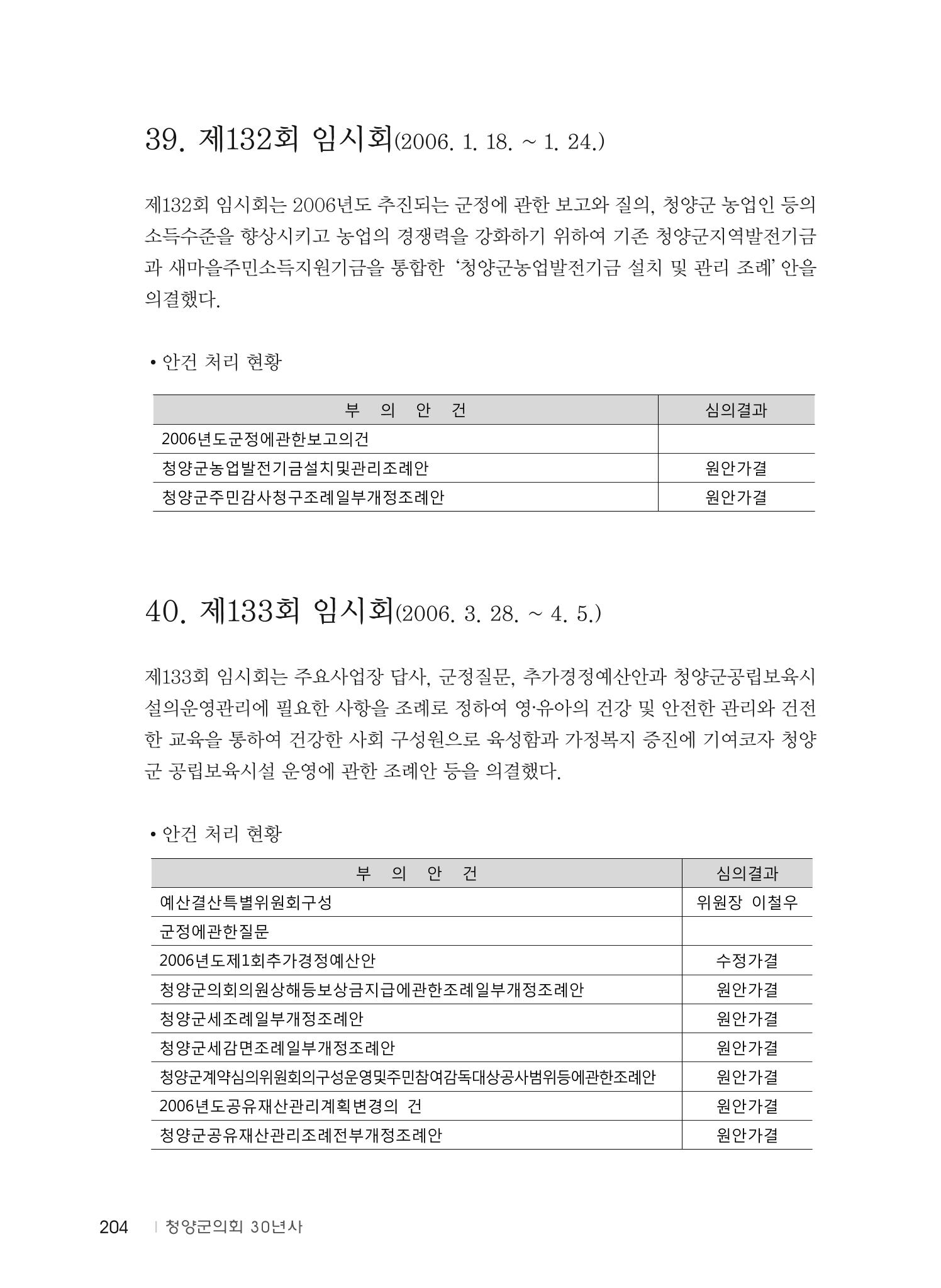 청양군의회 30년사 205페이지