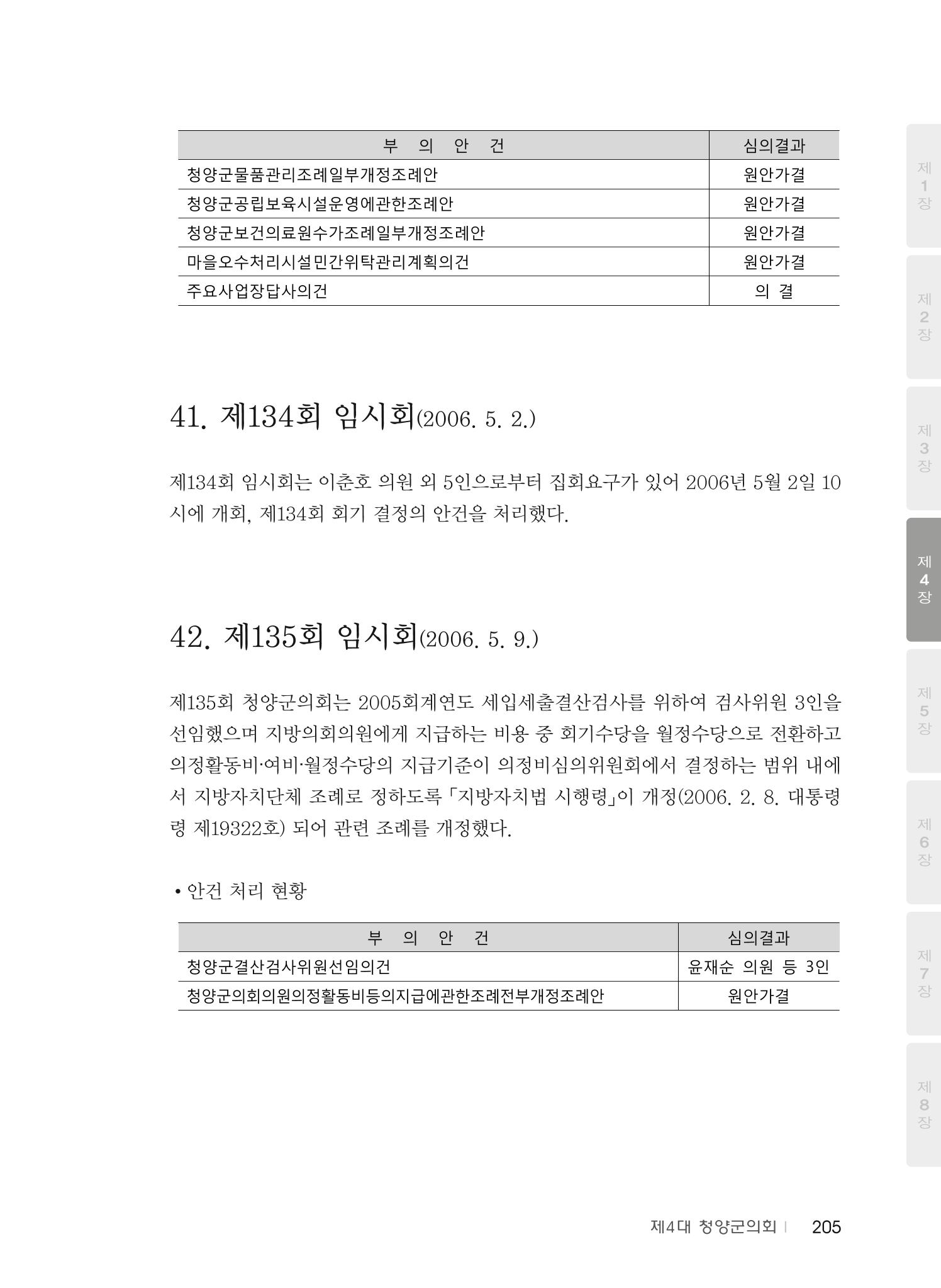청양군의회 30년사 206페이지