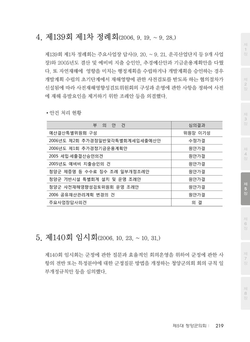 청양군의회 30년사 220페이지