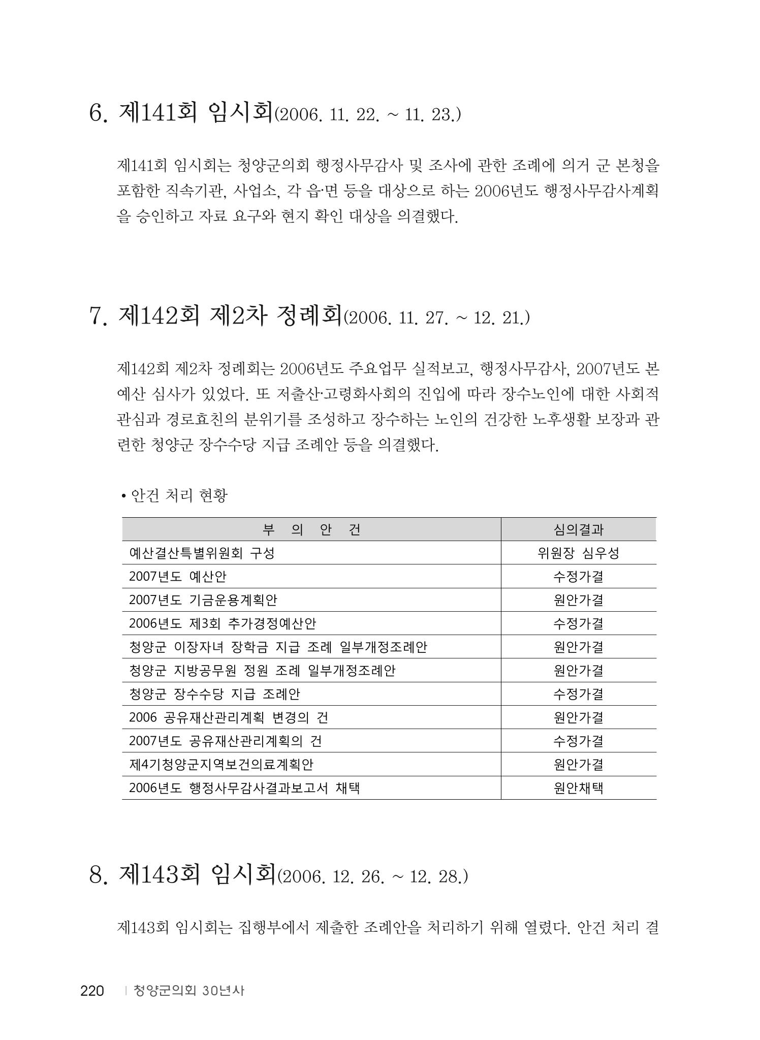 청양군의회 30년사 221페이지