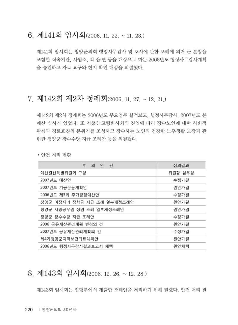 청양군의회 30년사 221페이지