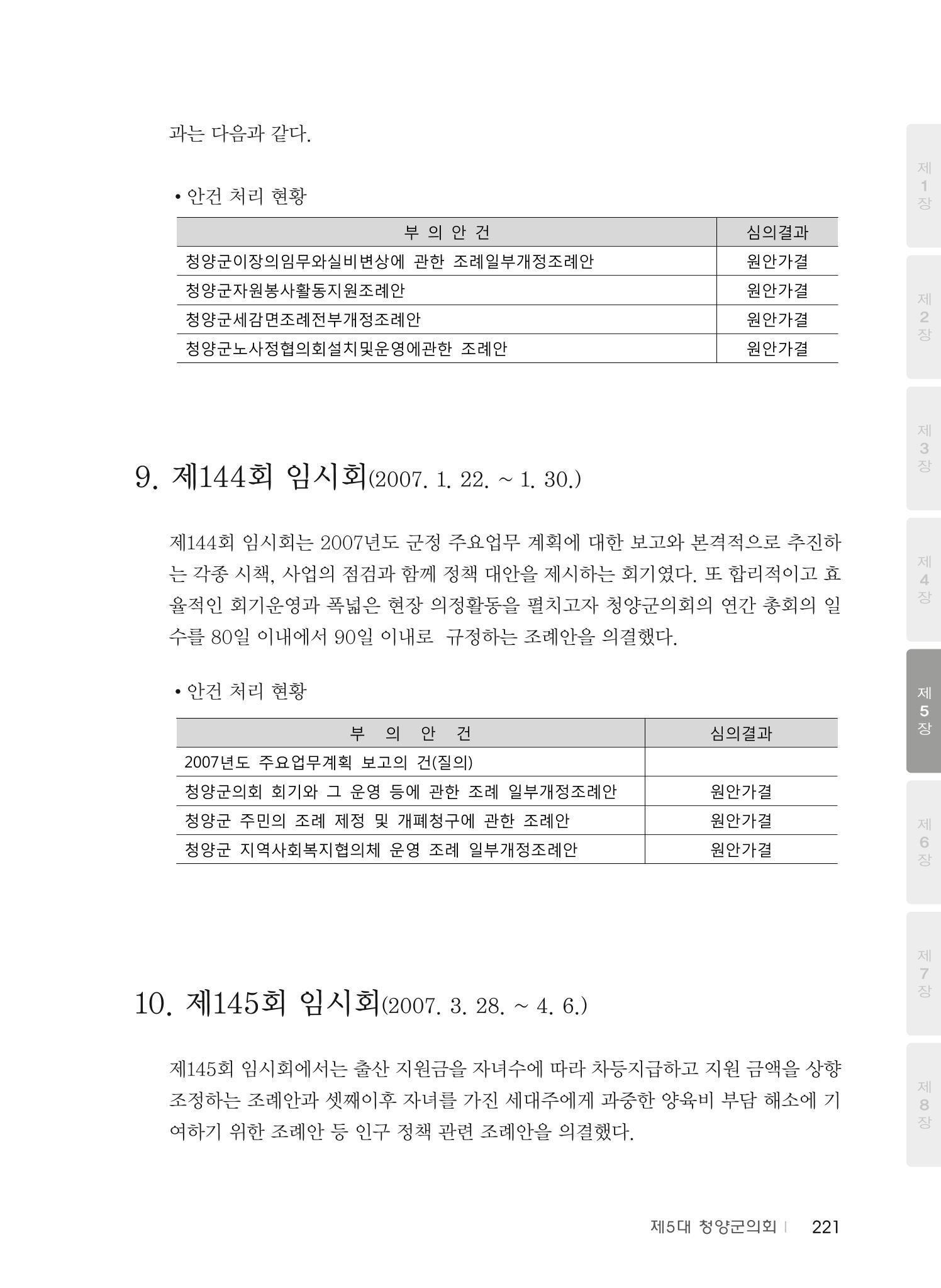 청양군의회 30년사 222페이지
