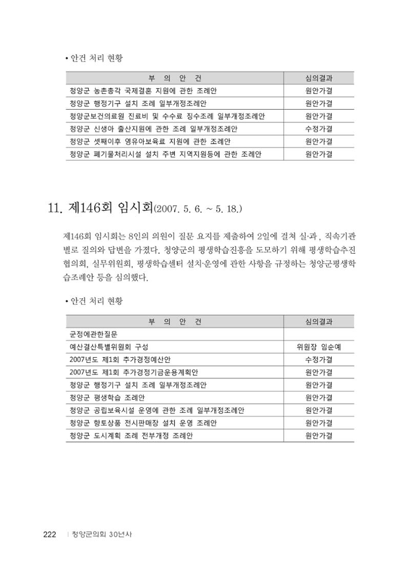 청양군의회 30년사 223페이지