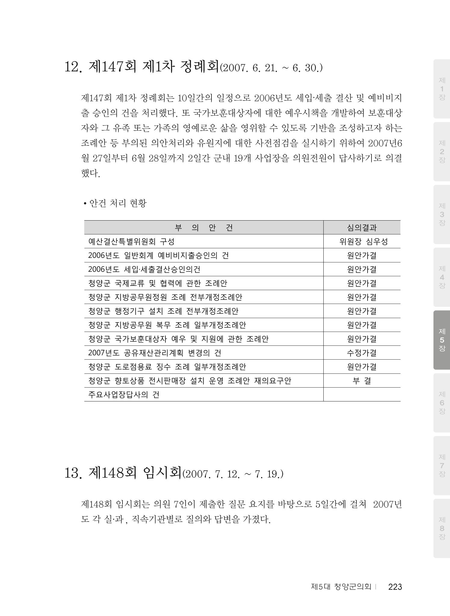 청양군의회 30년사 224페이지