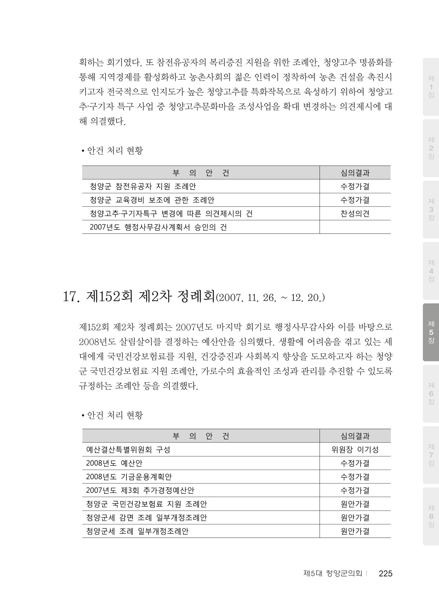 청양군의회 30년사 226페이지