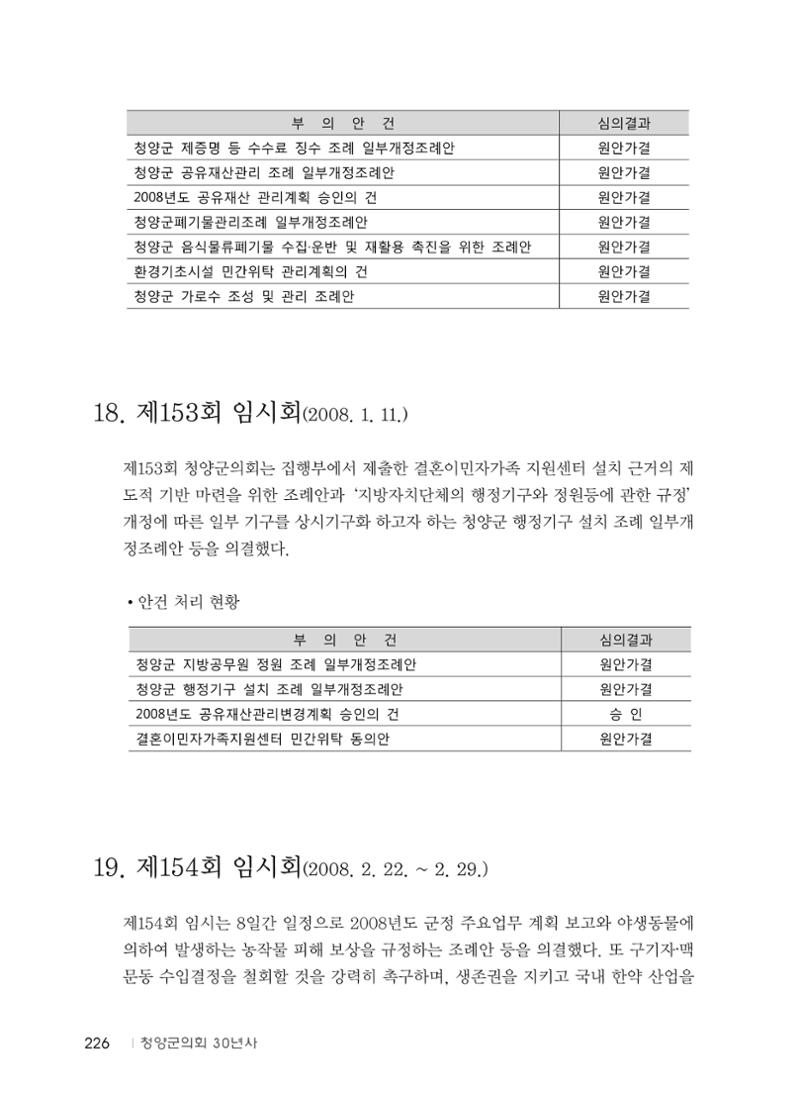 청양군의회 30년사 227페이지