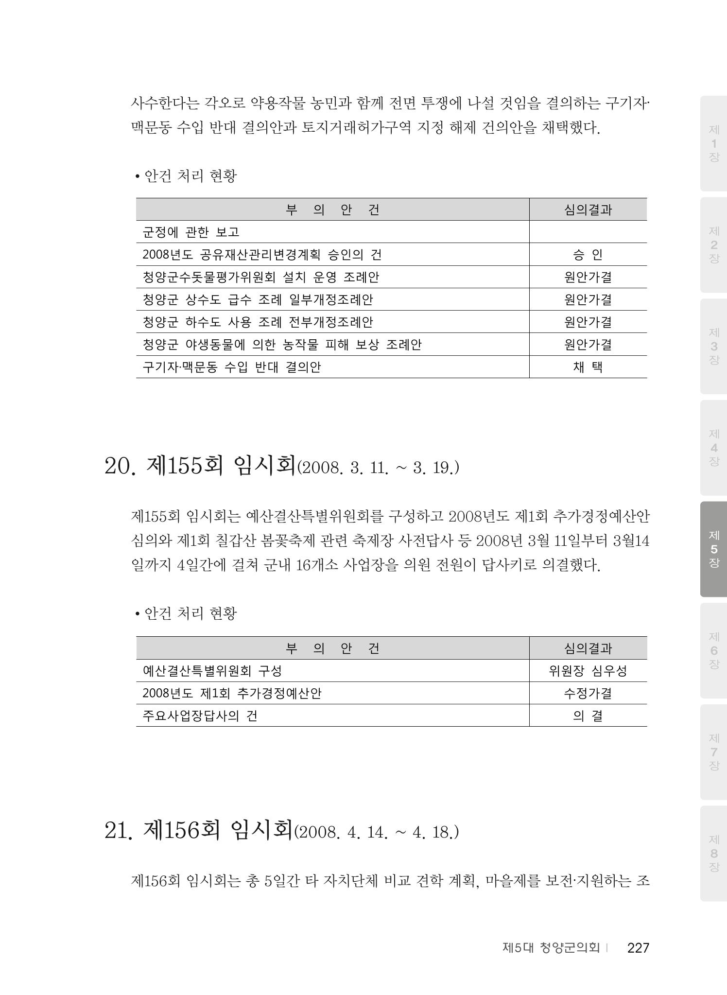 청양군의회 30년사 228페이지