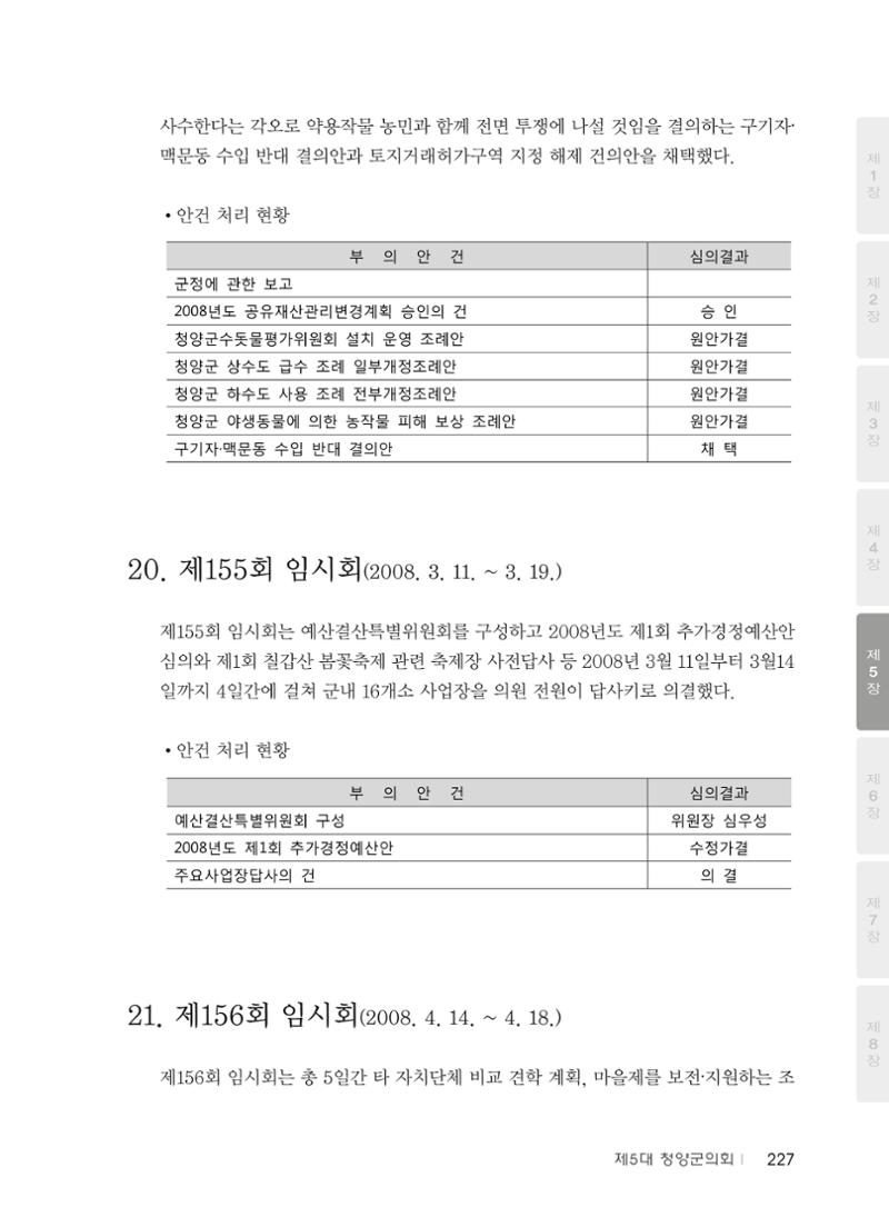 청양군의회 30년사 228페이지