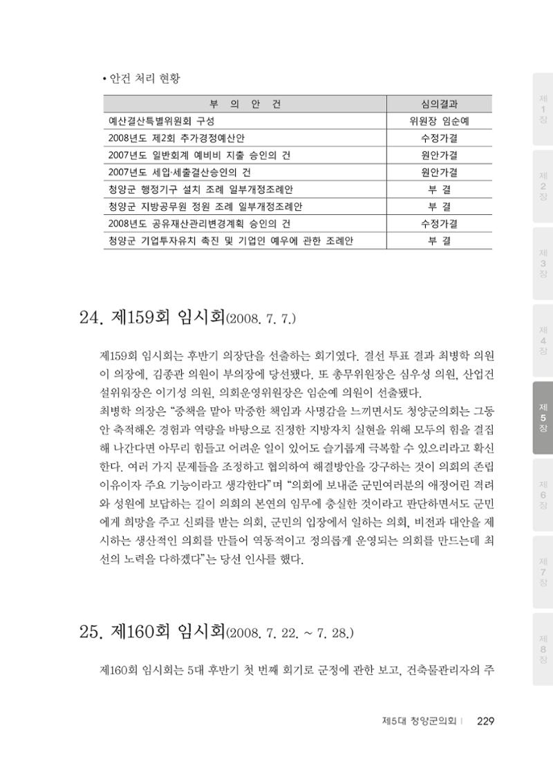 청양군의회 30년사 230페이지