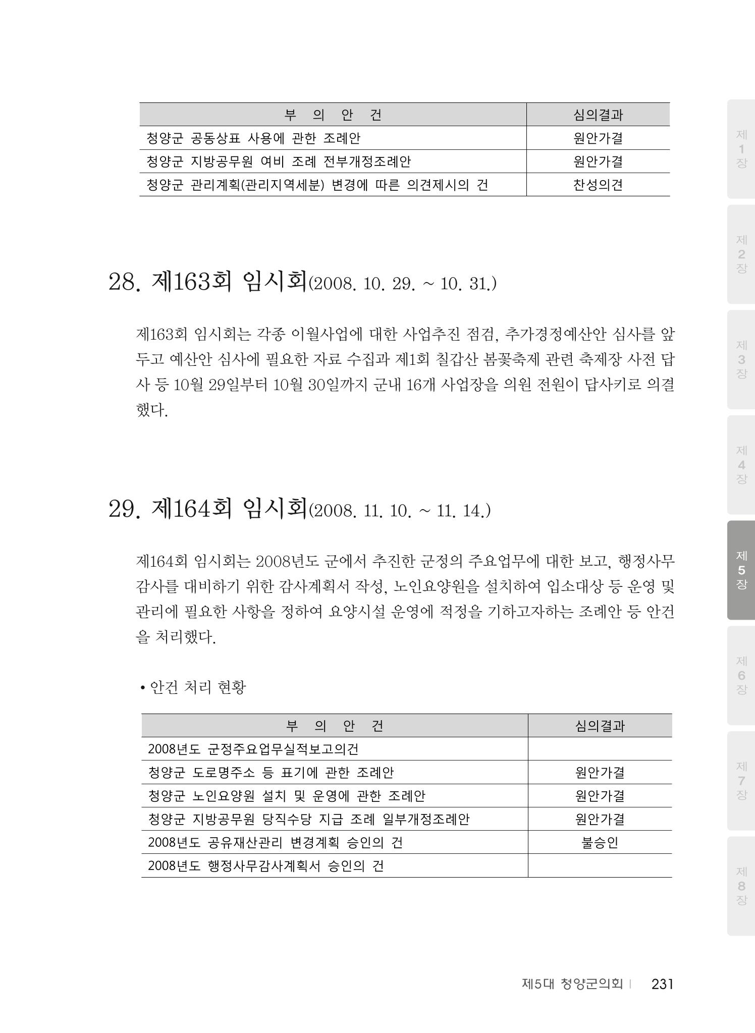 청양군의회 30년사 232페이지