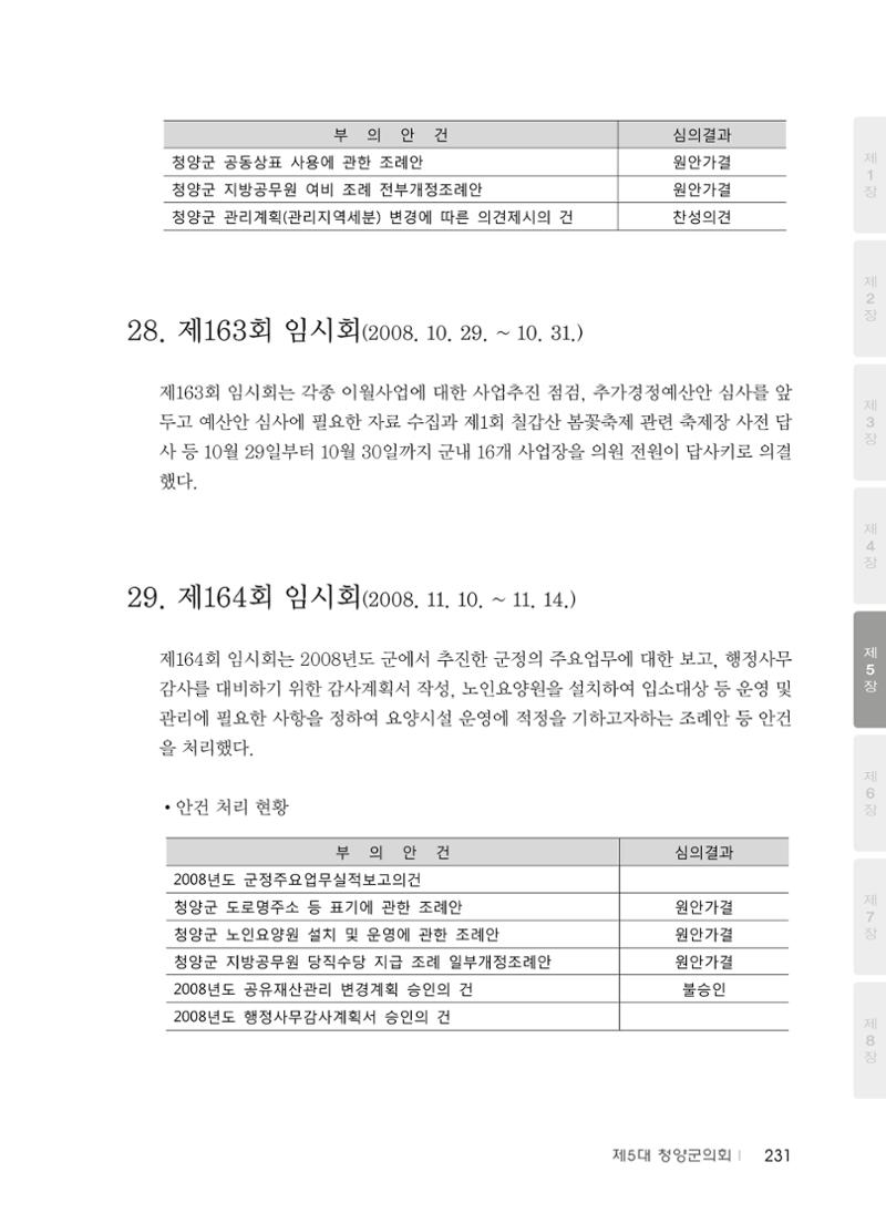 청양군의회 30년사 232페이지