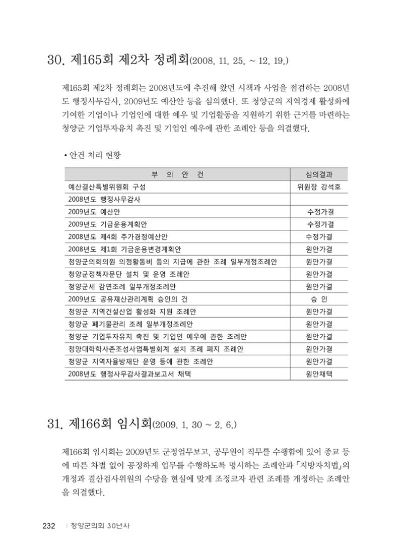 청양군의회 30년사 233페이지