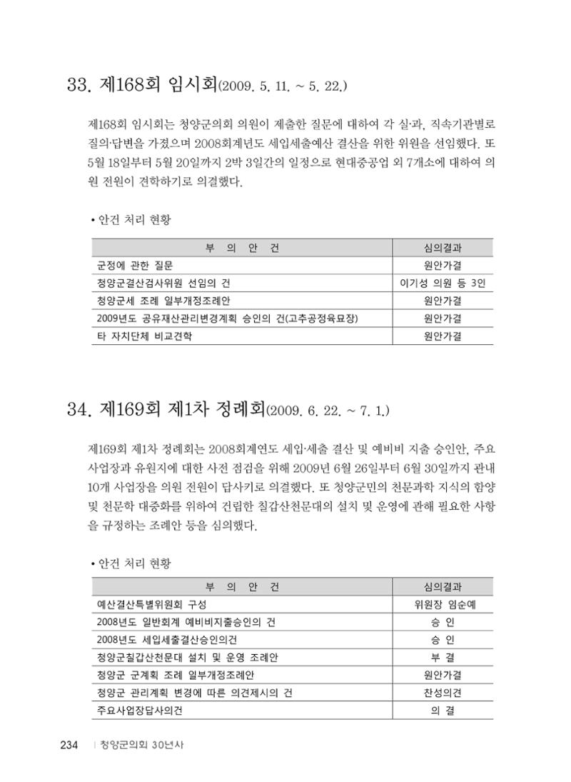 청양군의회 30년사 235페이지