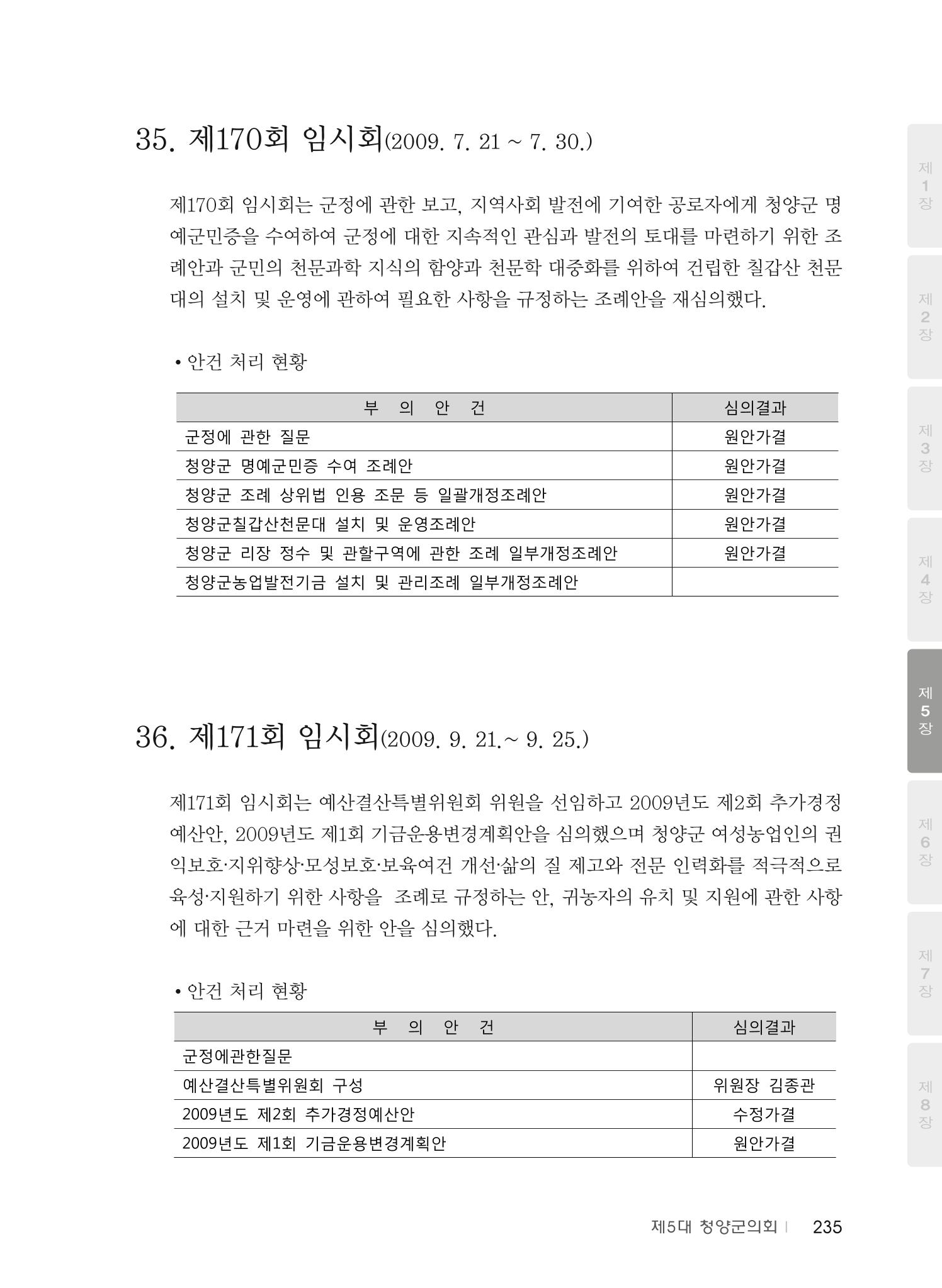 청양군의회 30년사 236페이지