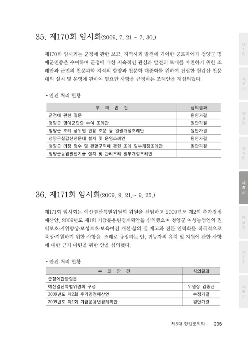 청양군의회 30년사 236페이지