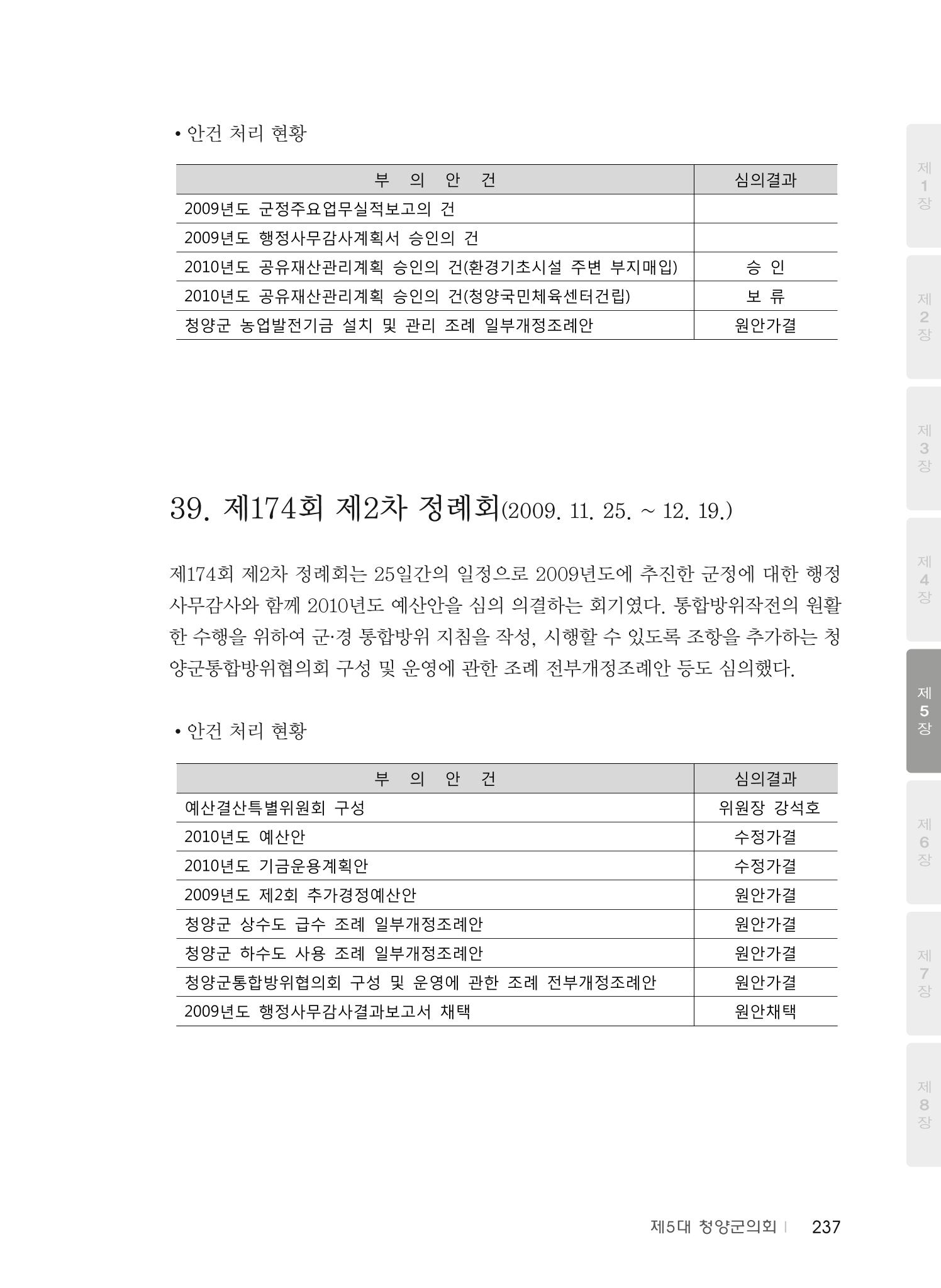 청양군의회 30년사 238페이지