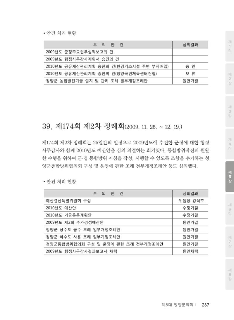 청양군의회 30년사 238페이지