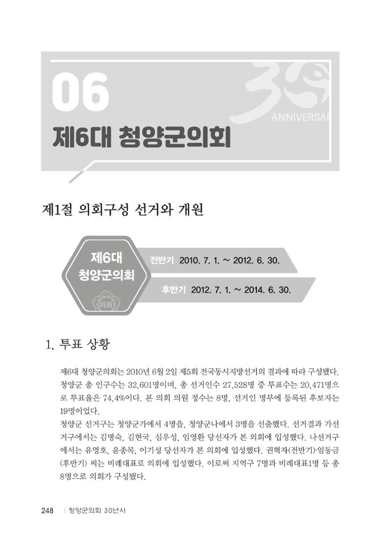 청양군의회 30년사 249페이지