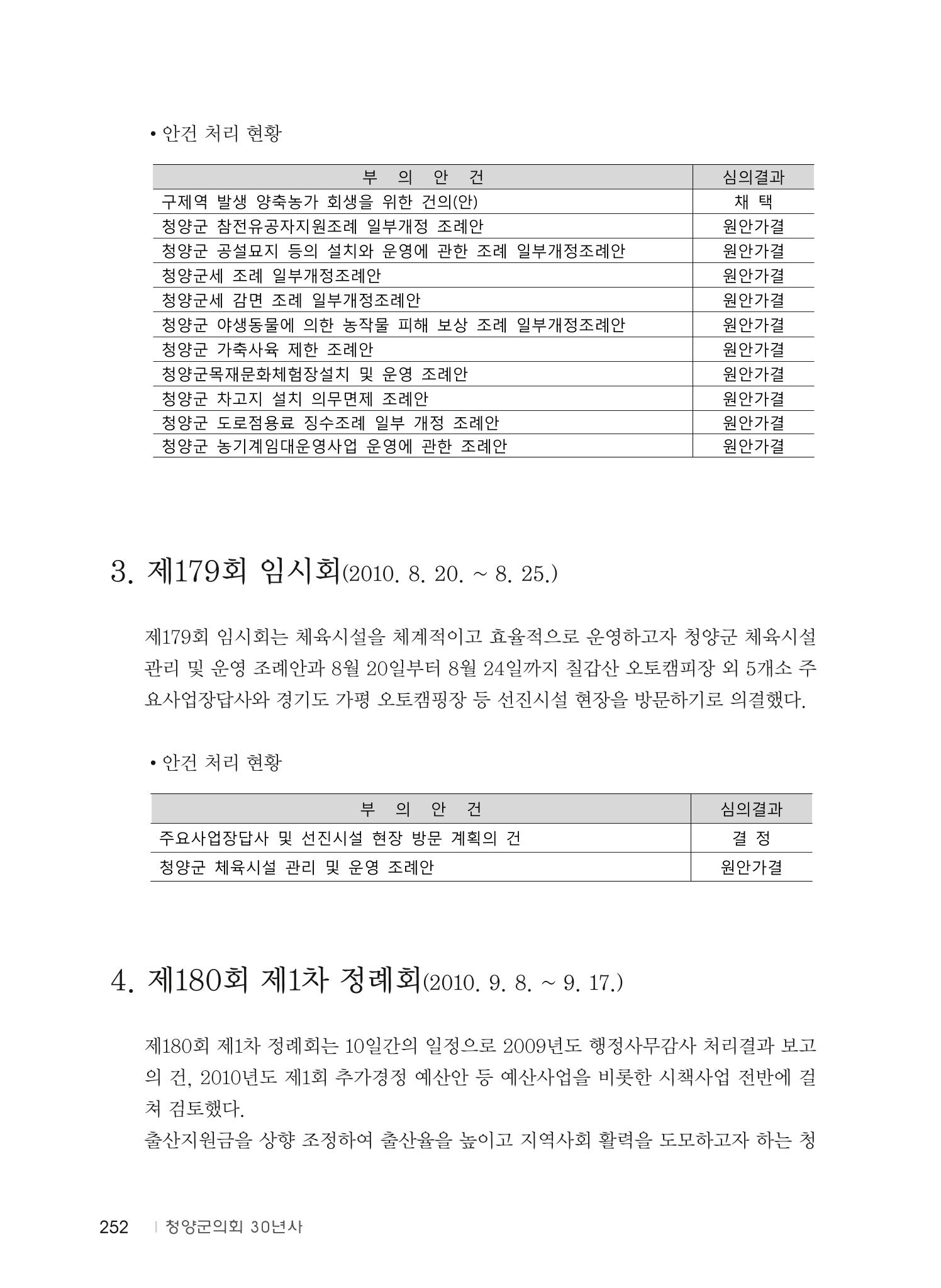 청양군의회 30년사 253페이지