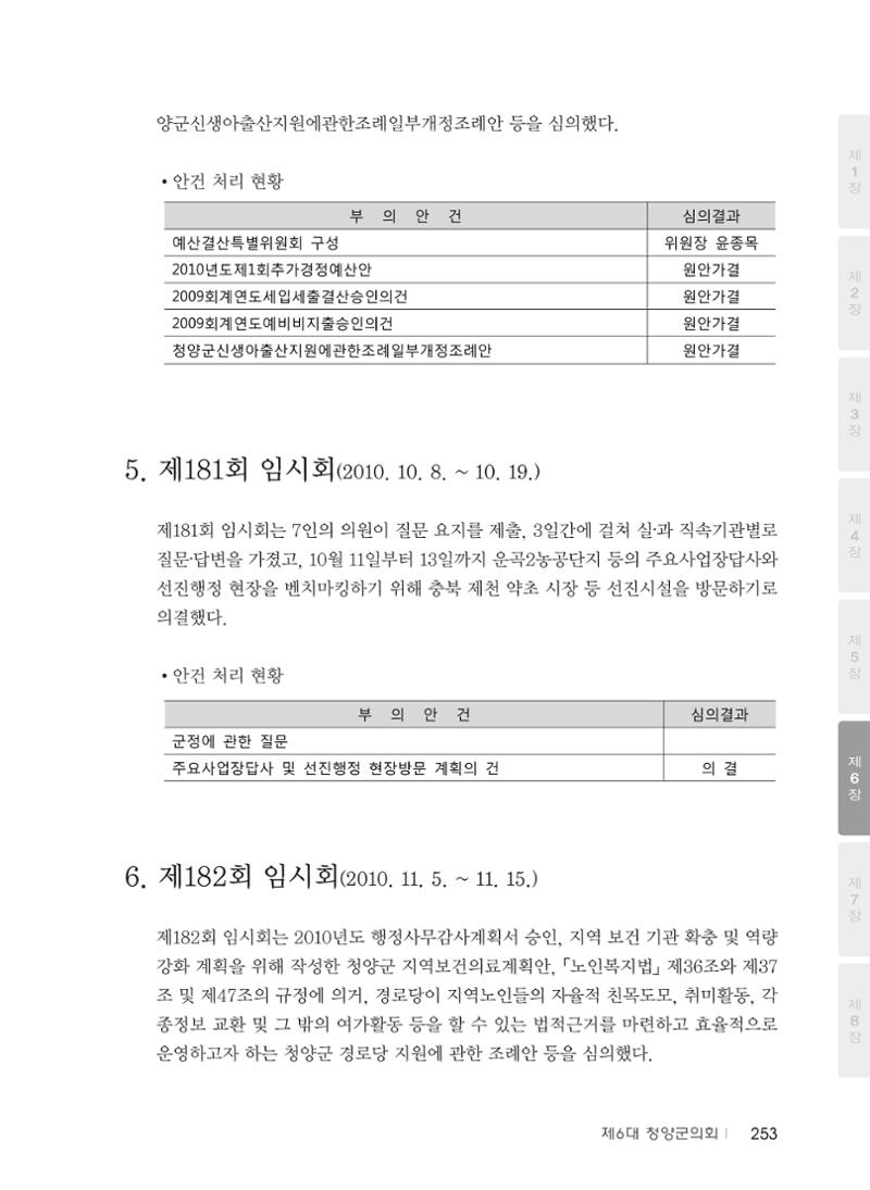 청양군의회 30년사 254페이지