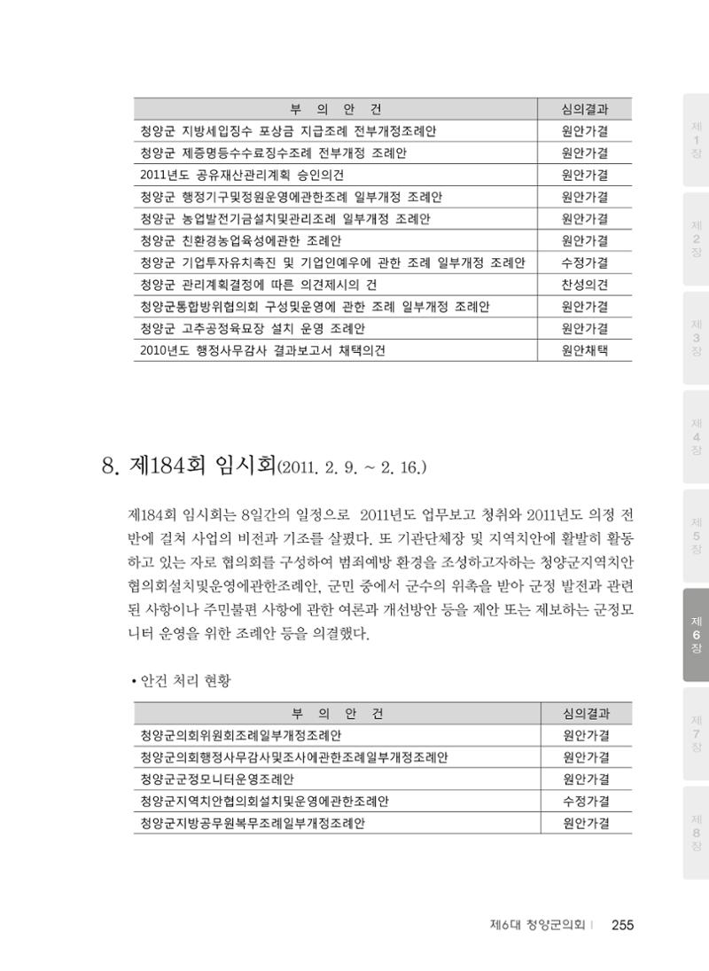 청양군의회 30년사 256페이지