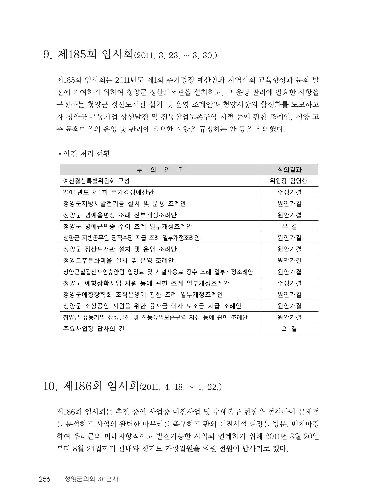 청양군의회 30년사 257페이지