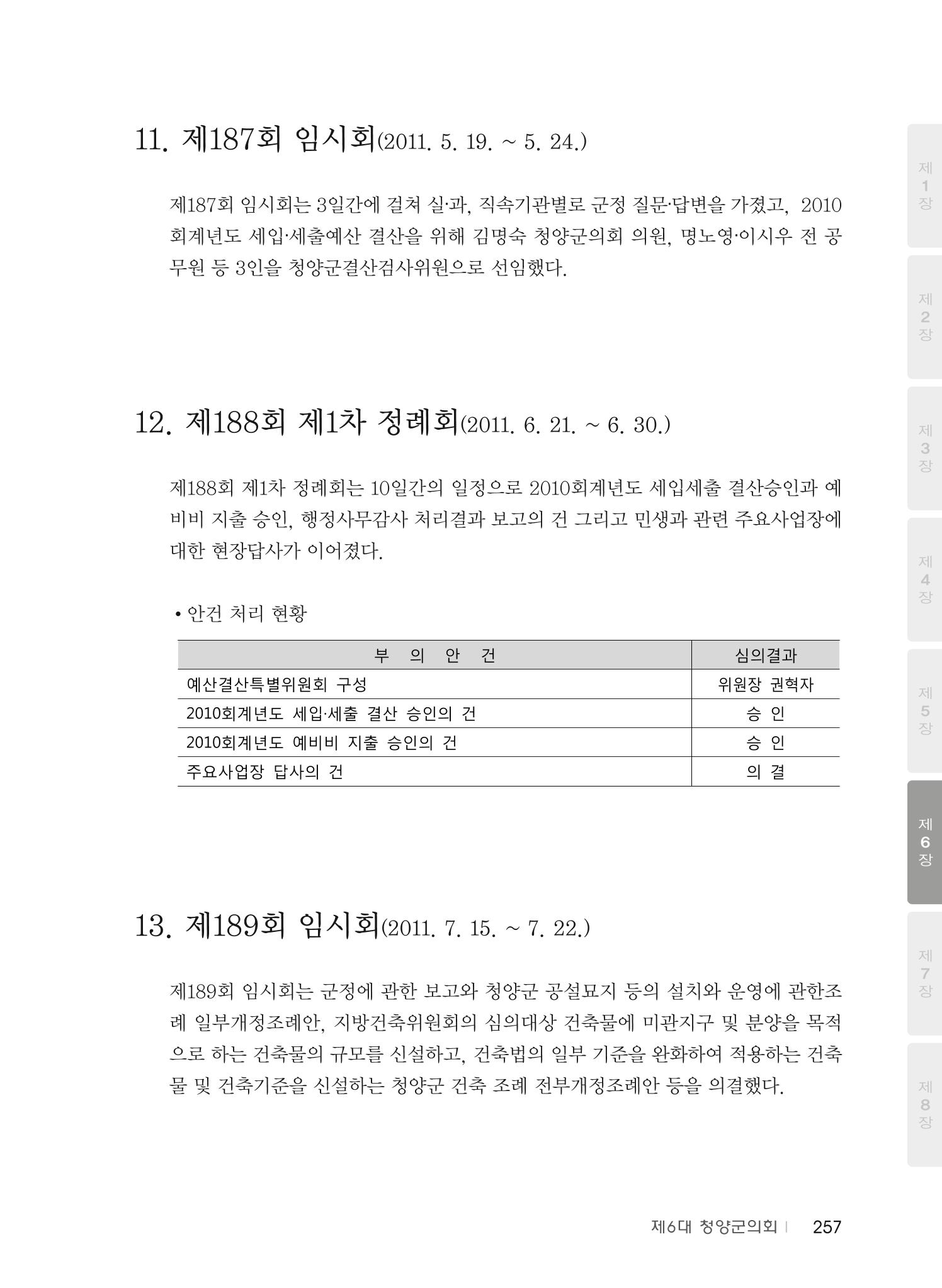 청양군의회 30년사 258페이지