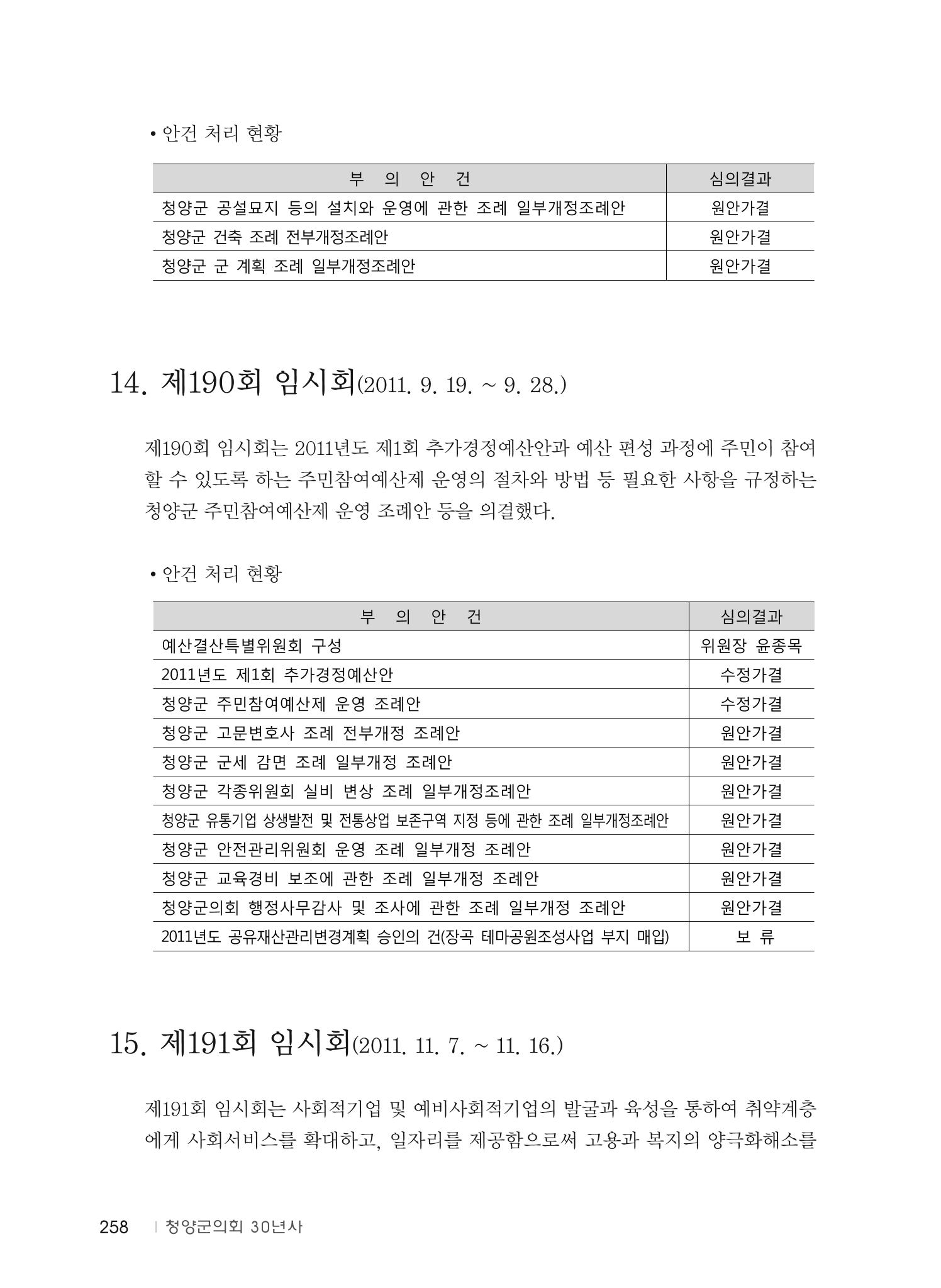 청양군의회 30년사 259페이지