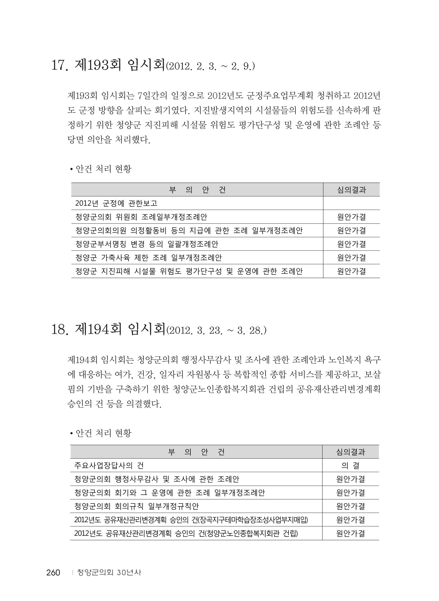 청양군의회 30년사 261페이지