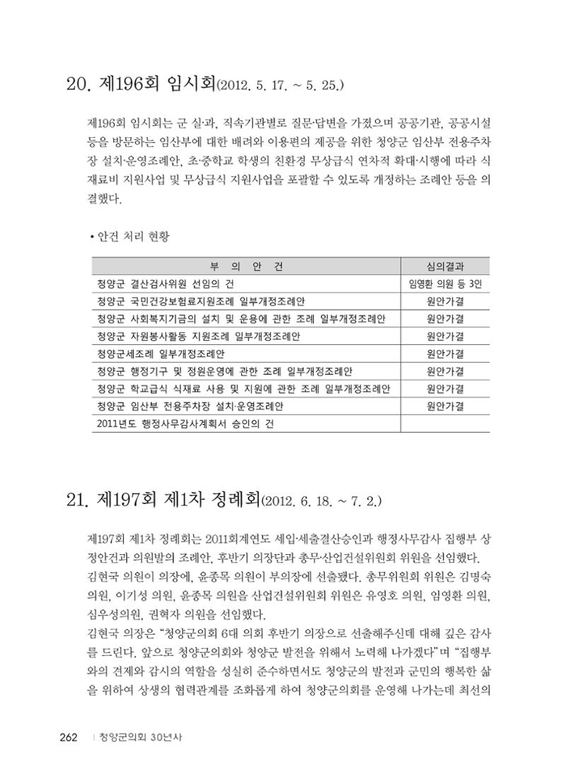 청양군의회 30년사 263페이지