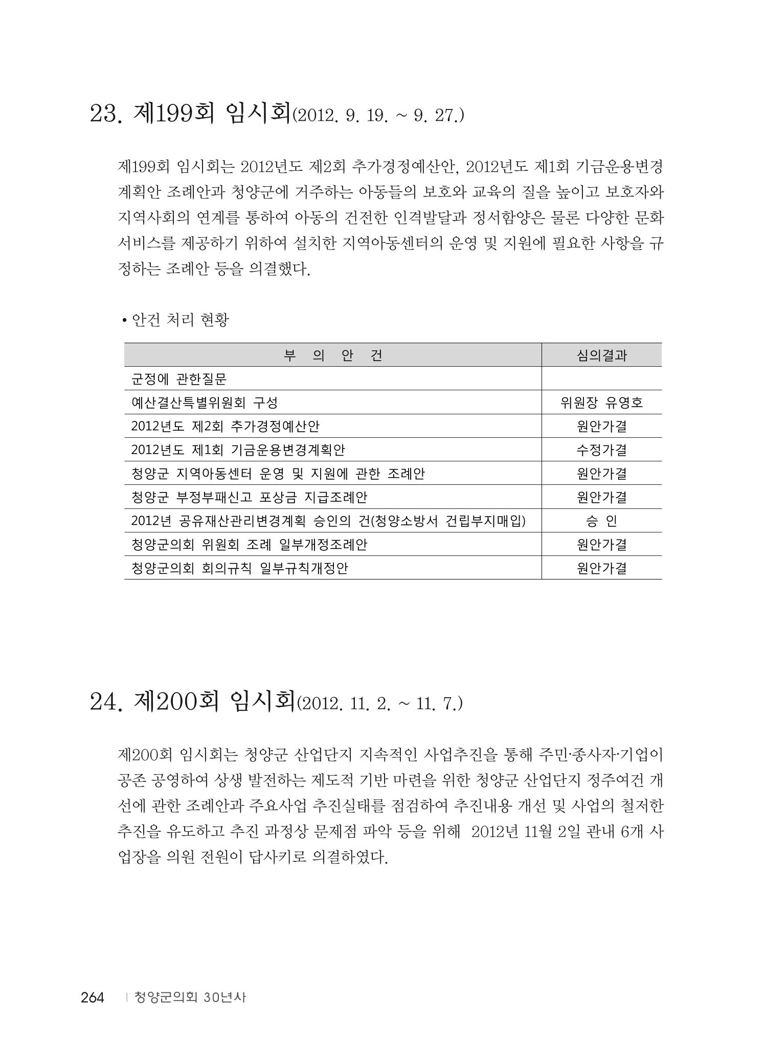 청양군의회 30년사 265페이지