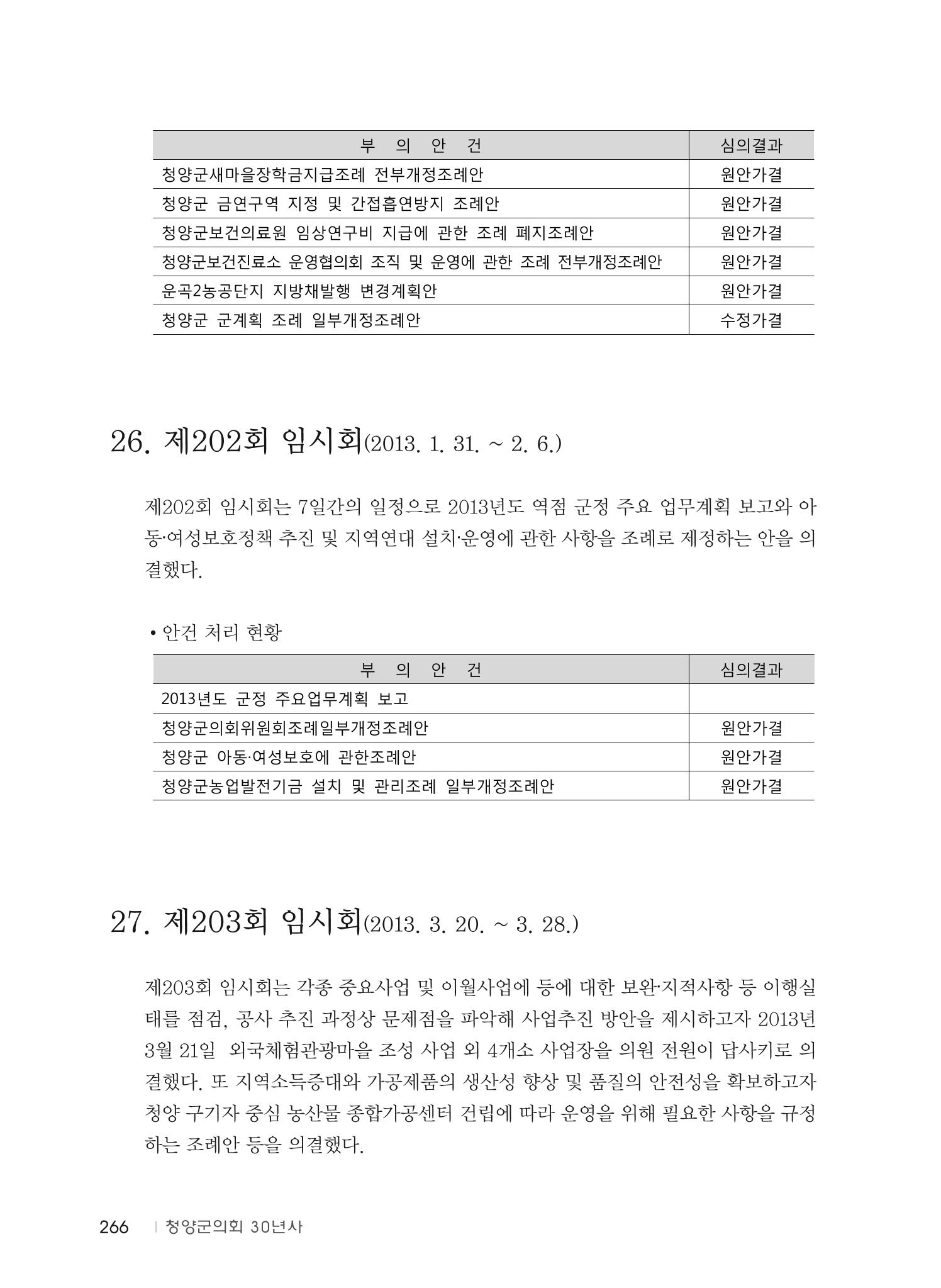 청양군의회 30년사 267페이지