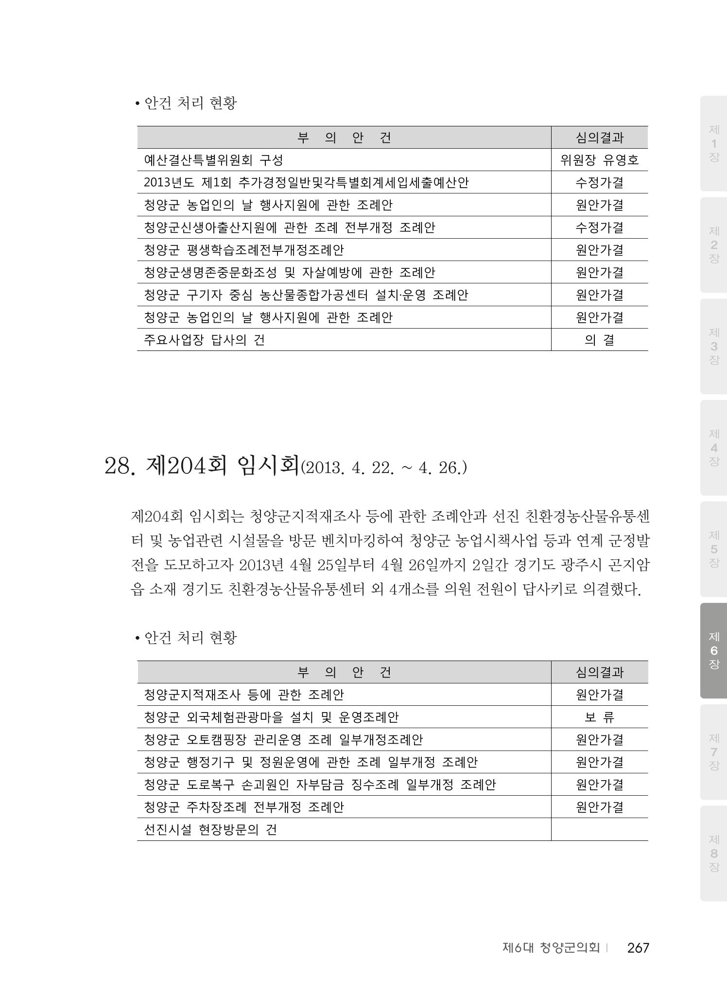 청양군의회 30년사 268페이지