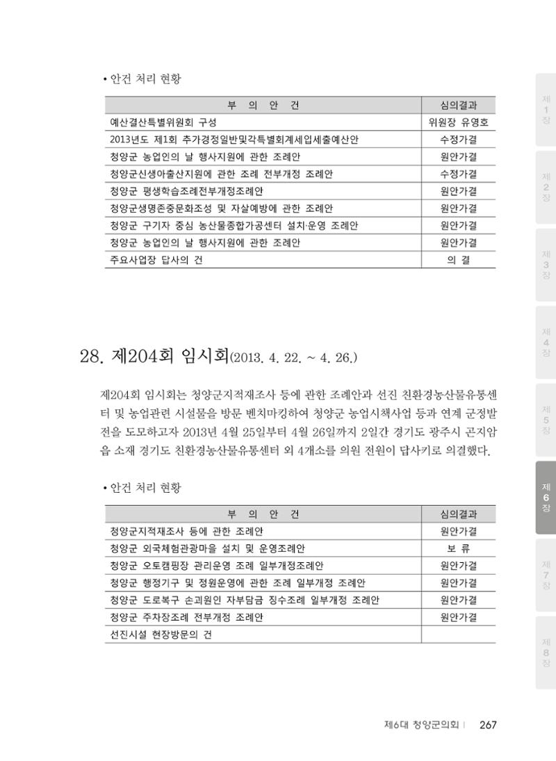 청양군의회 30년사 268페이지