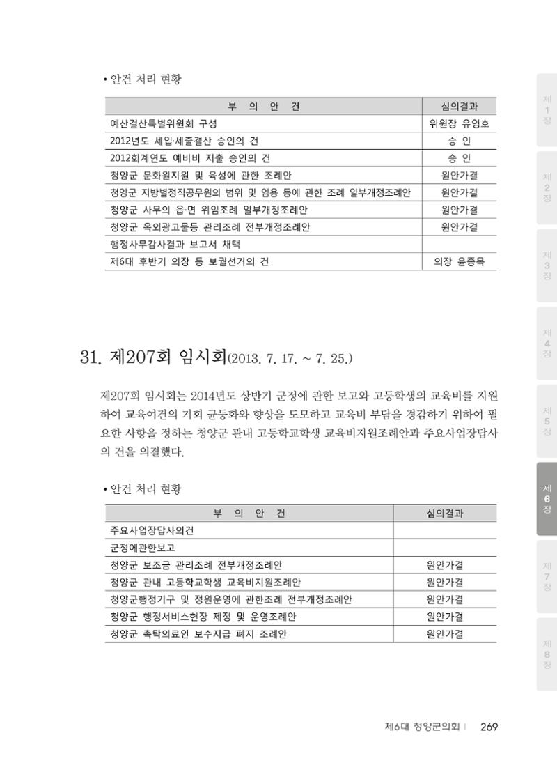 청양군의회 30년사 270페이지