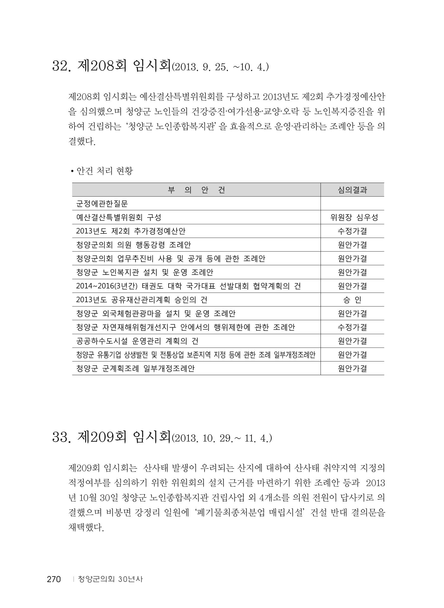 청양군의회 30년사 271페이지
