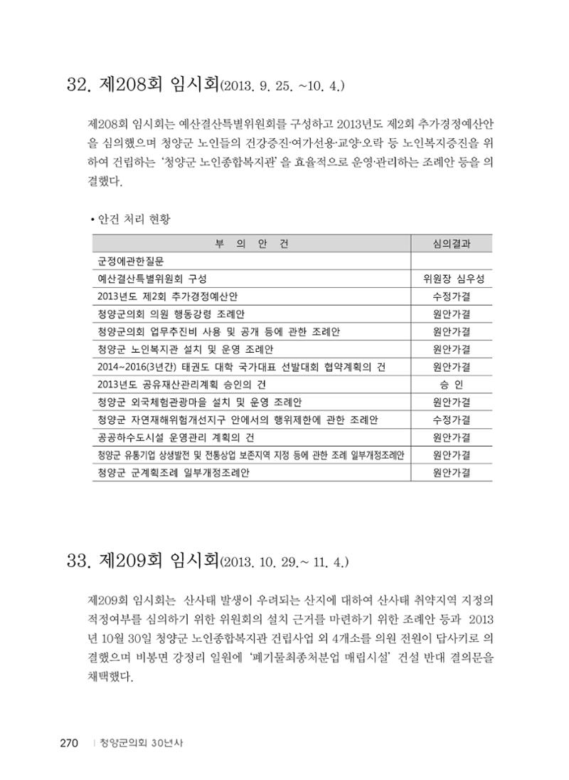 청양군의회 30년사 271페이지