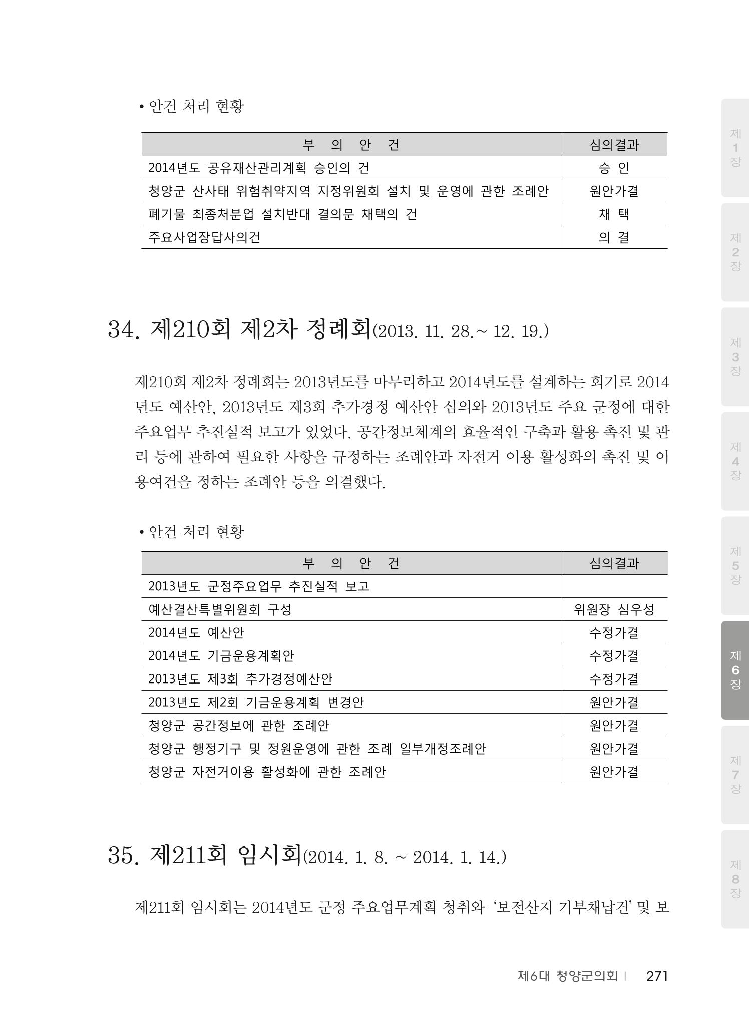 청양군의회 30년사 272페이지