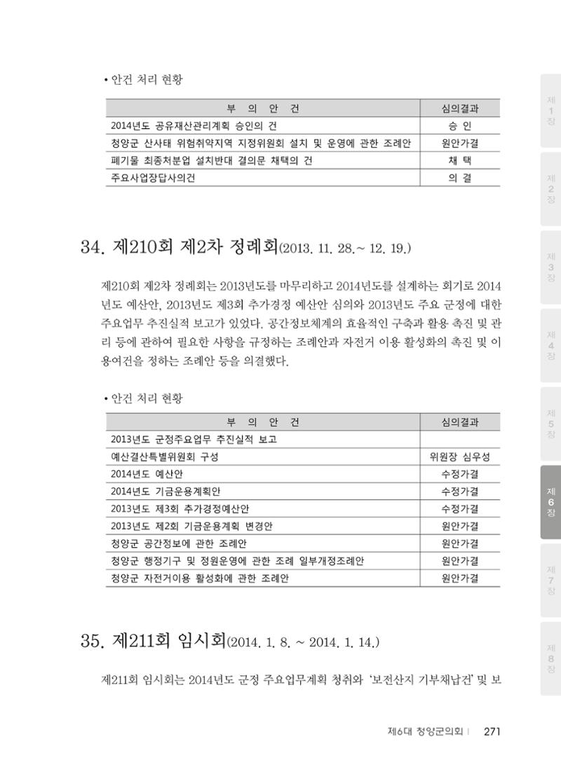 청양군의회 30년사 272페이지