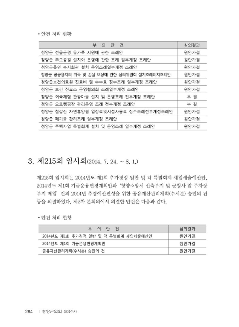 청양군의회 30년사 285페이지
