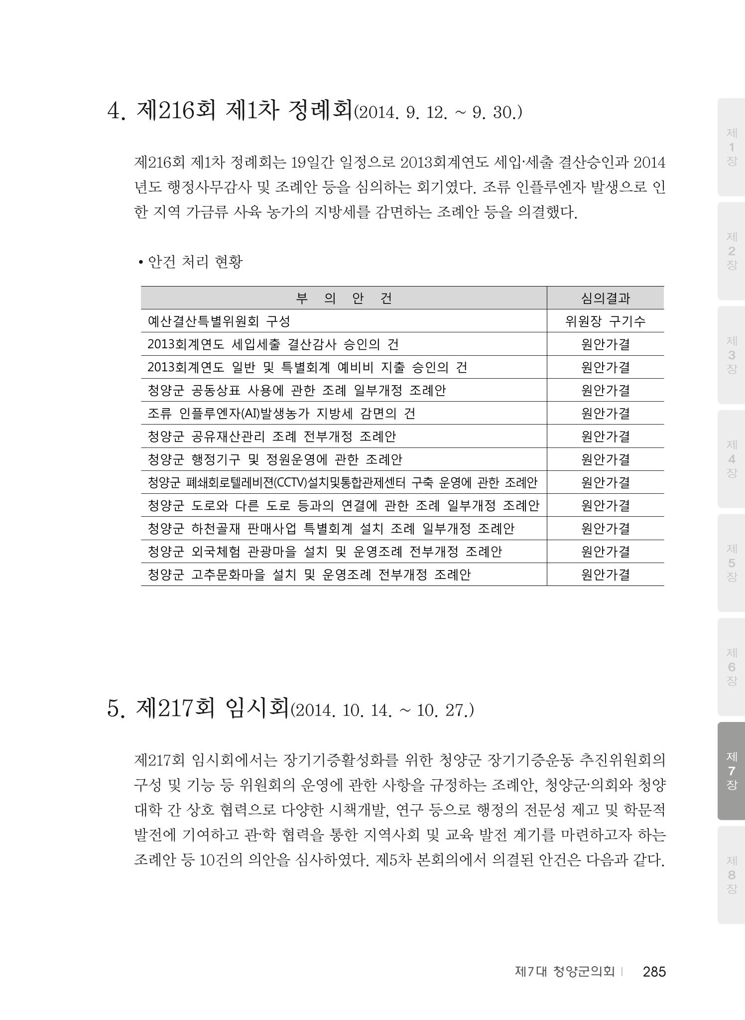 청양군의회 30년사 286페이지