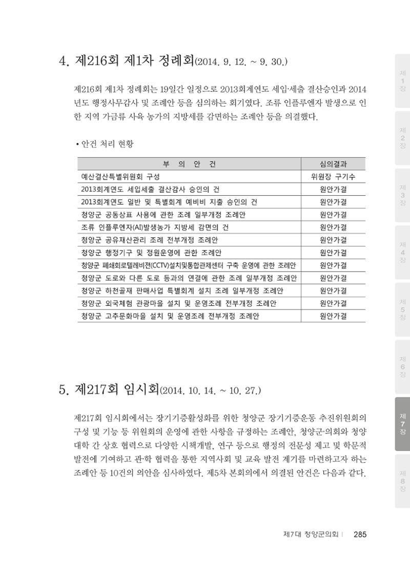 청양군의회 30년사 286페이지