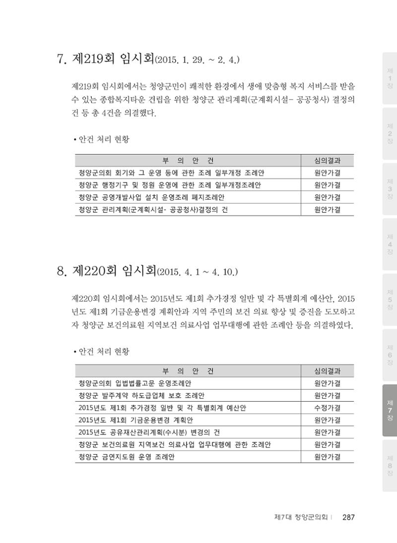 청양군의회 30년사 288페이지