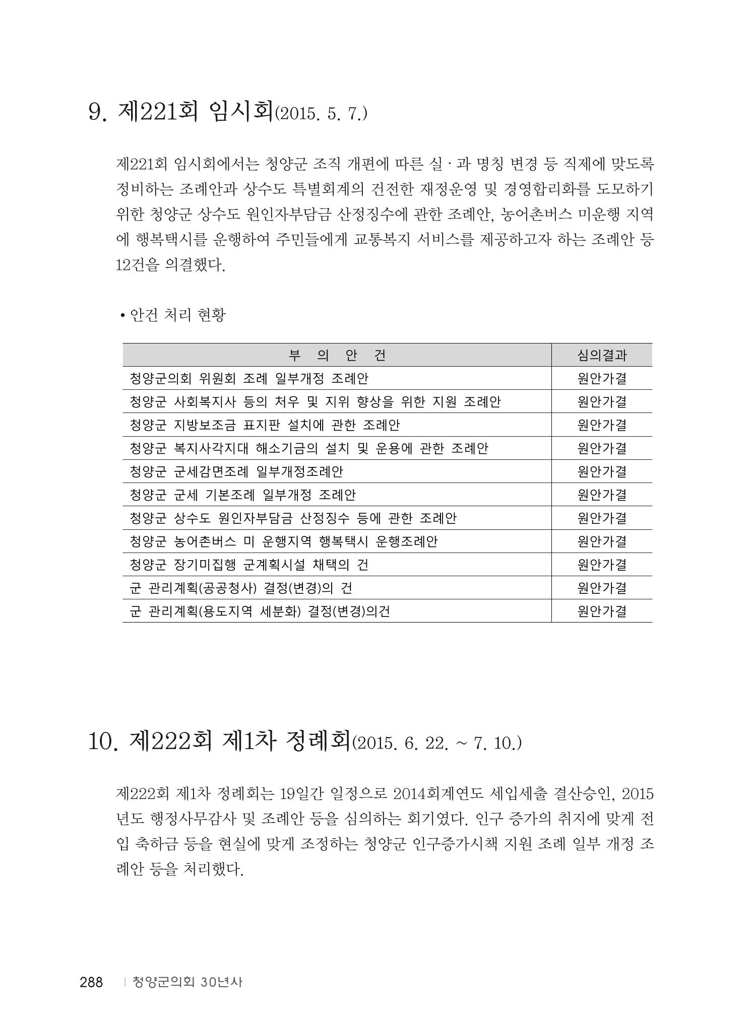 청양군의회 30년사 289페이지