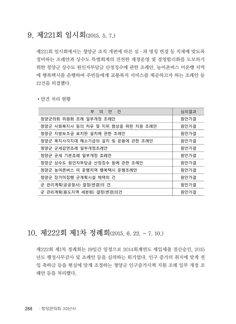 청양군의회 30년사 289페이지