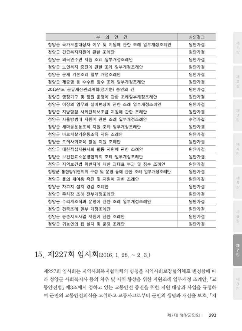 청양군의회 30년사 294페이지