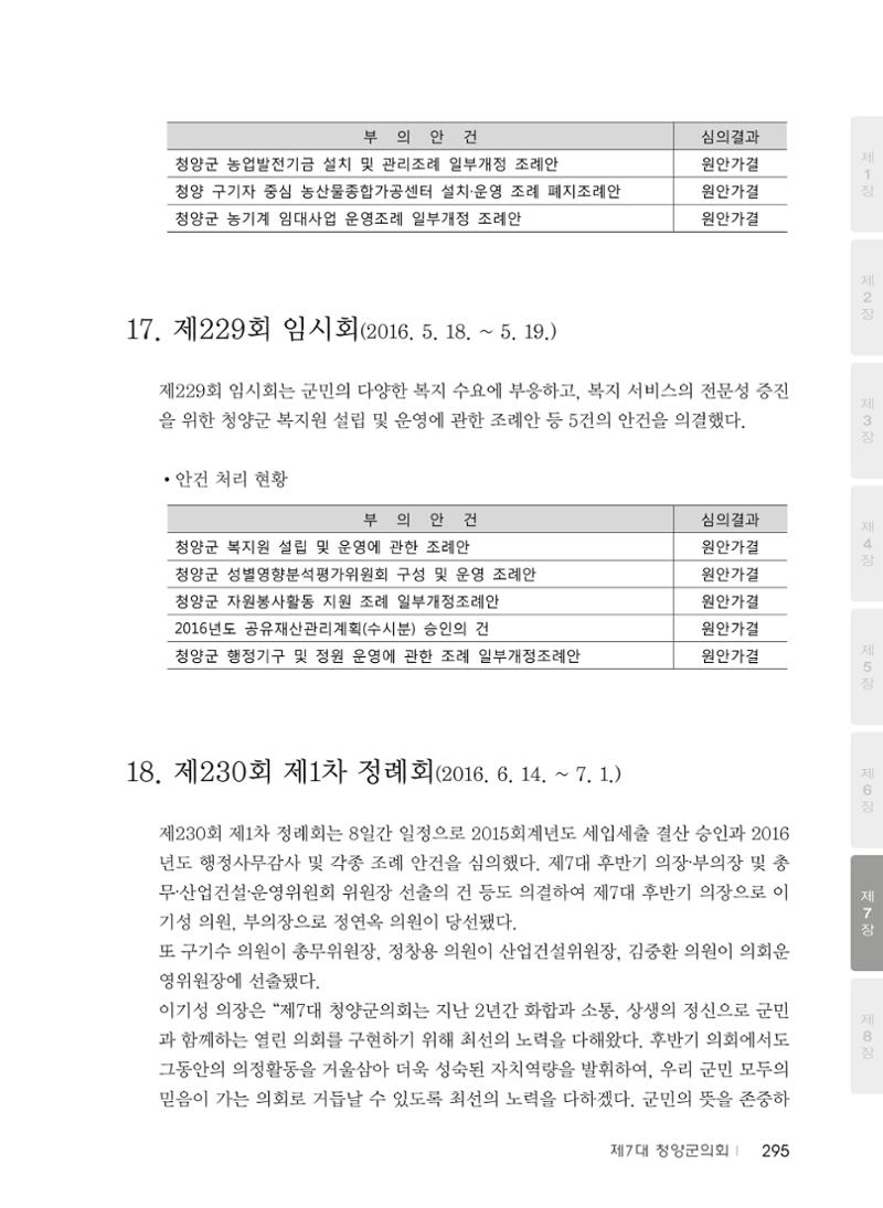 청양군의회 30년사 296페이지