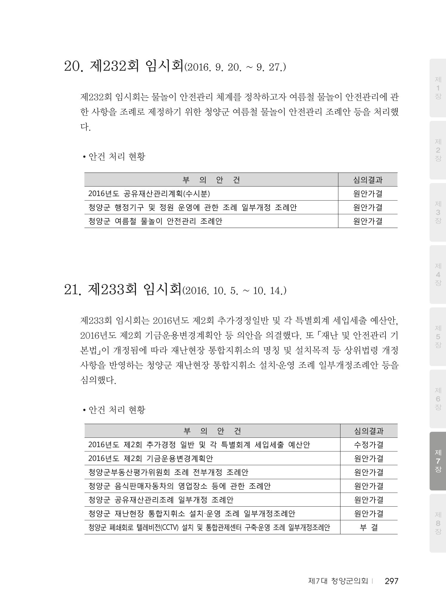 청양군의회 30년사 298페이지